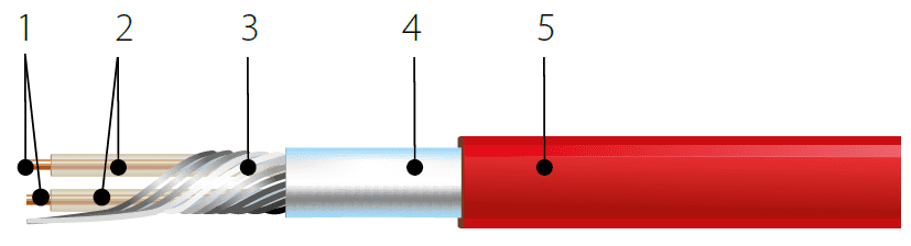 MND-1,0-150